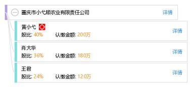 重庆小黄最新爆料消息,揭秘事件背后惊人真相  第1张
